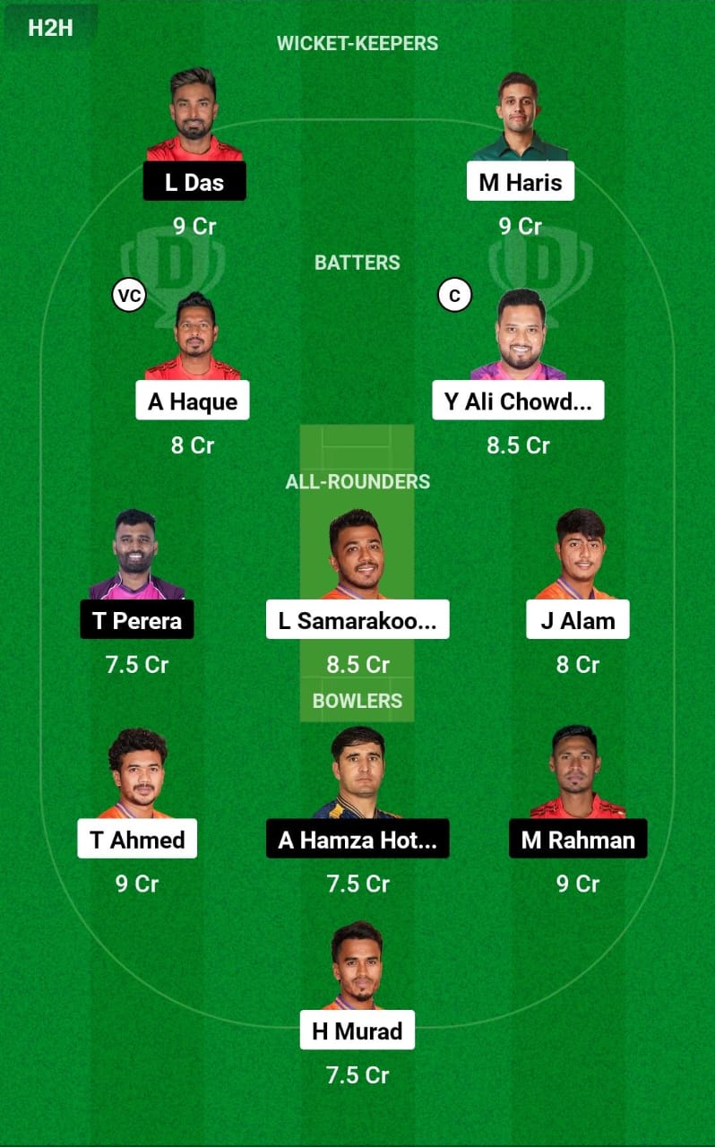 DBR vs DC 5th T20 Dream11 Prediction