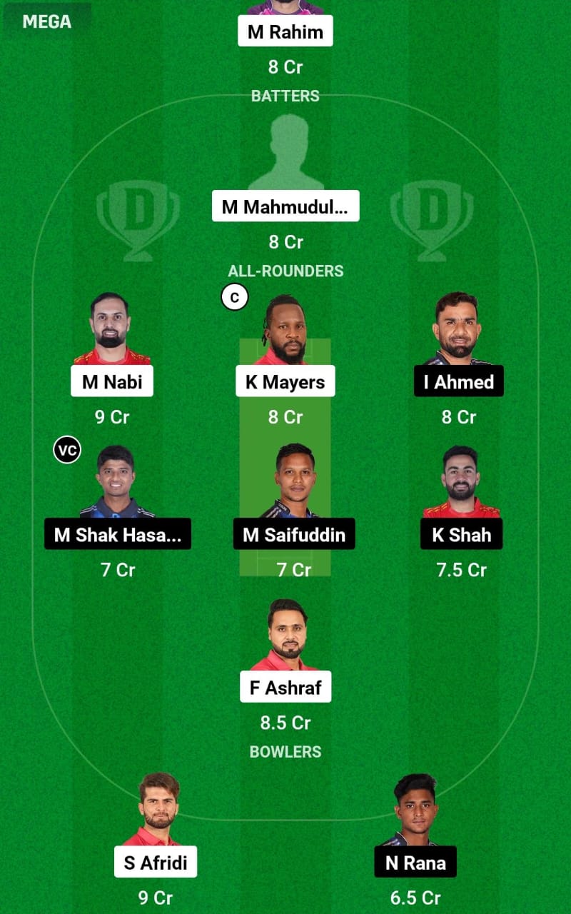 FBA vs RAN 6th T20 Dream11 Prediction
