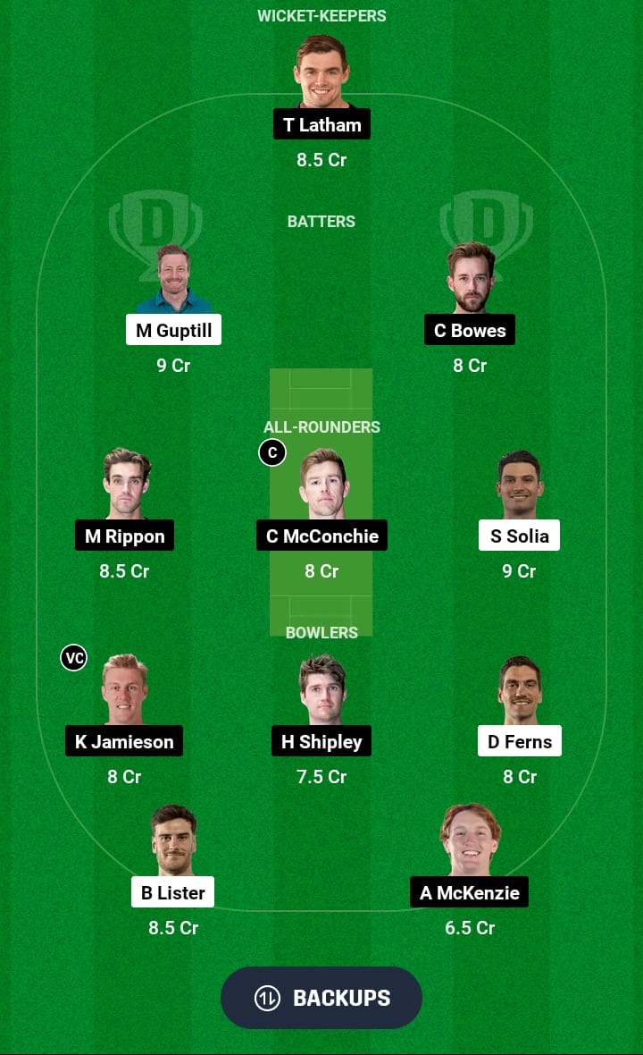 AA vs CTB Dream11 Prediction 