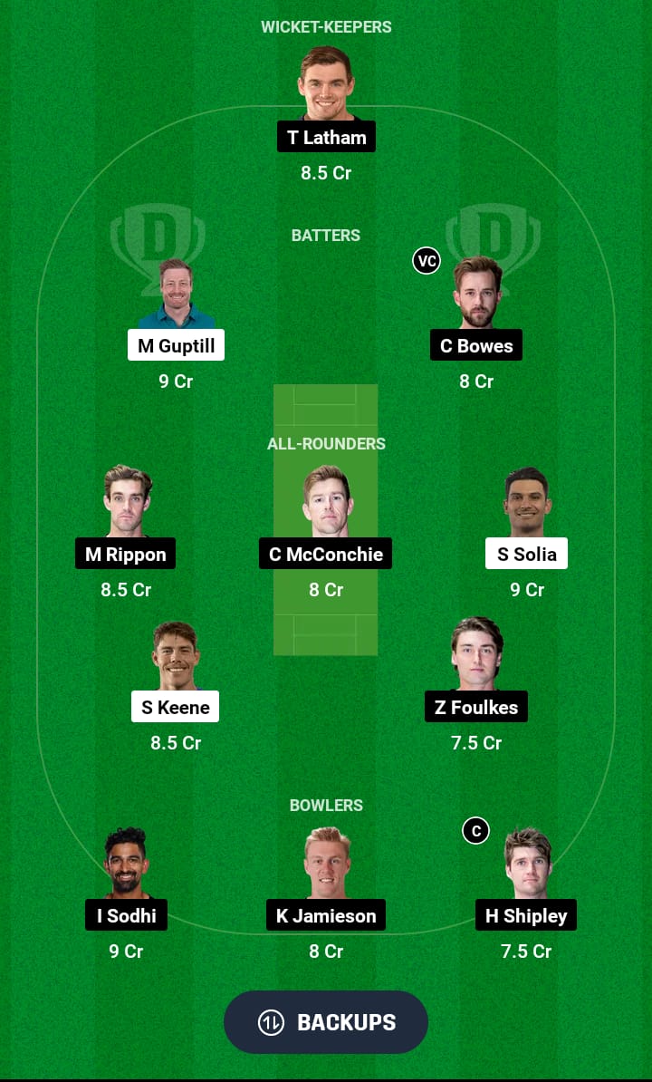 AA vs CTB Dream11 Prediction 