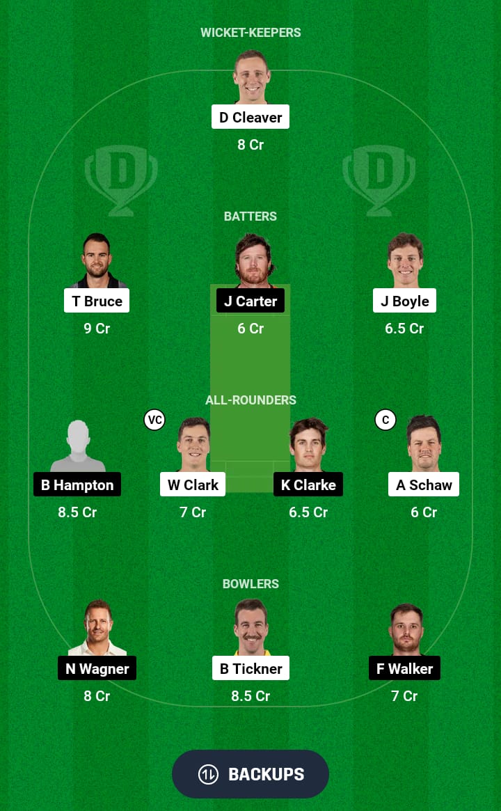 CS vs ND Dream11 Prediction 