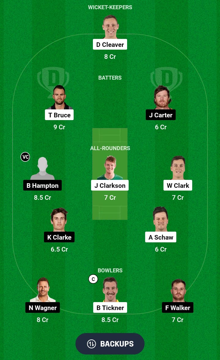 CS vs ND Dream11 Prediction 