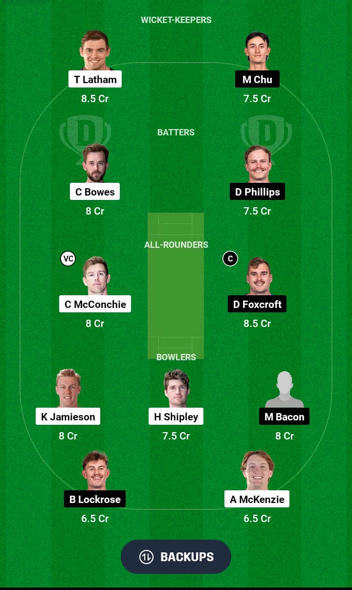 CTB vs OV Dream11 Prediction 