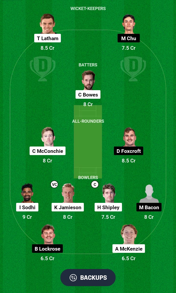 CTB vs OV Dream11 Prediction 