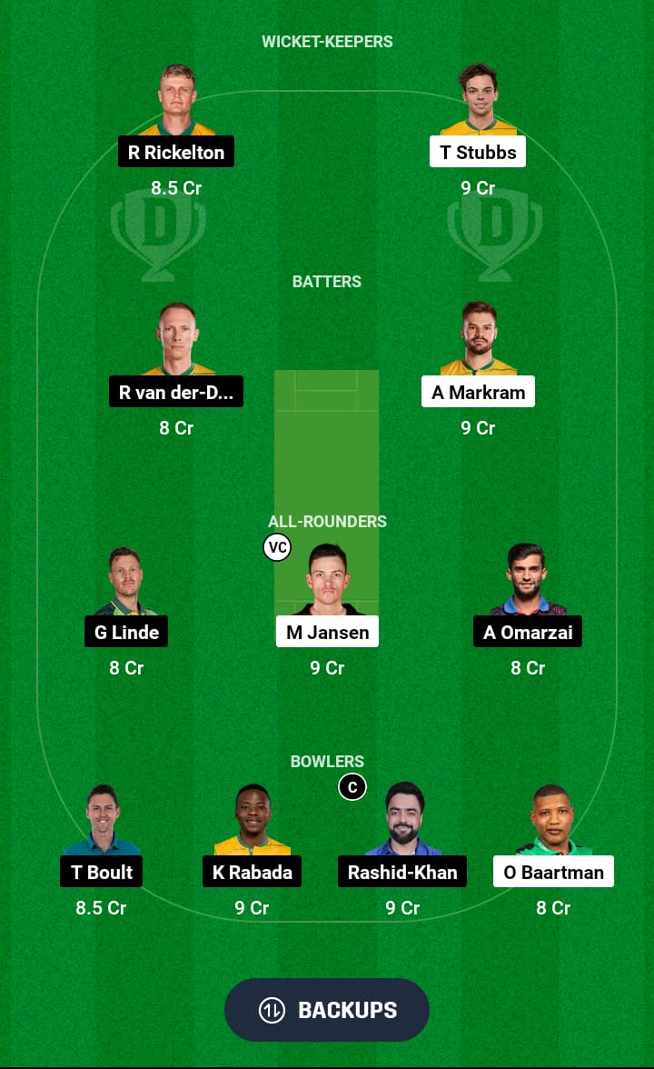 SEC vs MICT Dream11 Prediction 