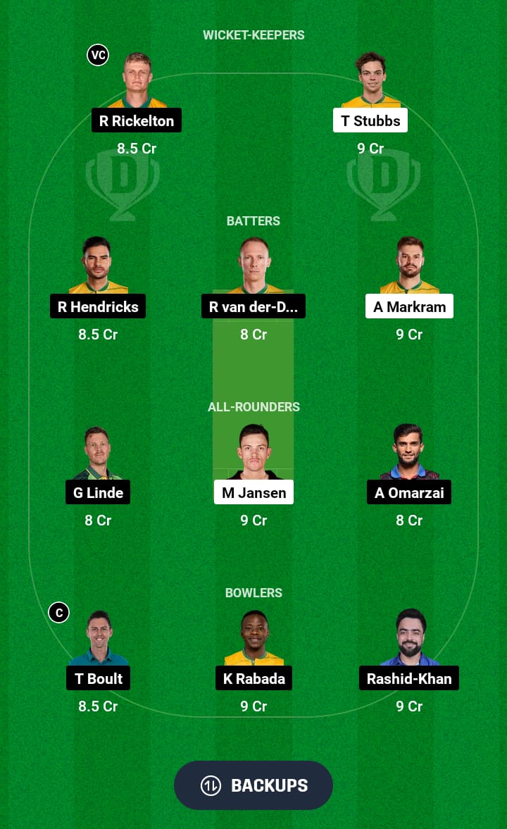 SEC vs MICT Dream11 Prediction 