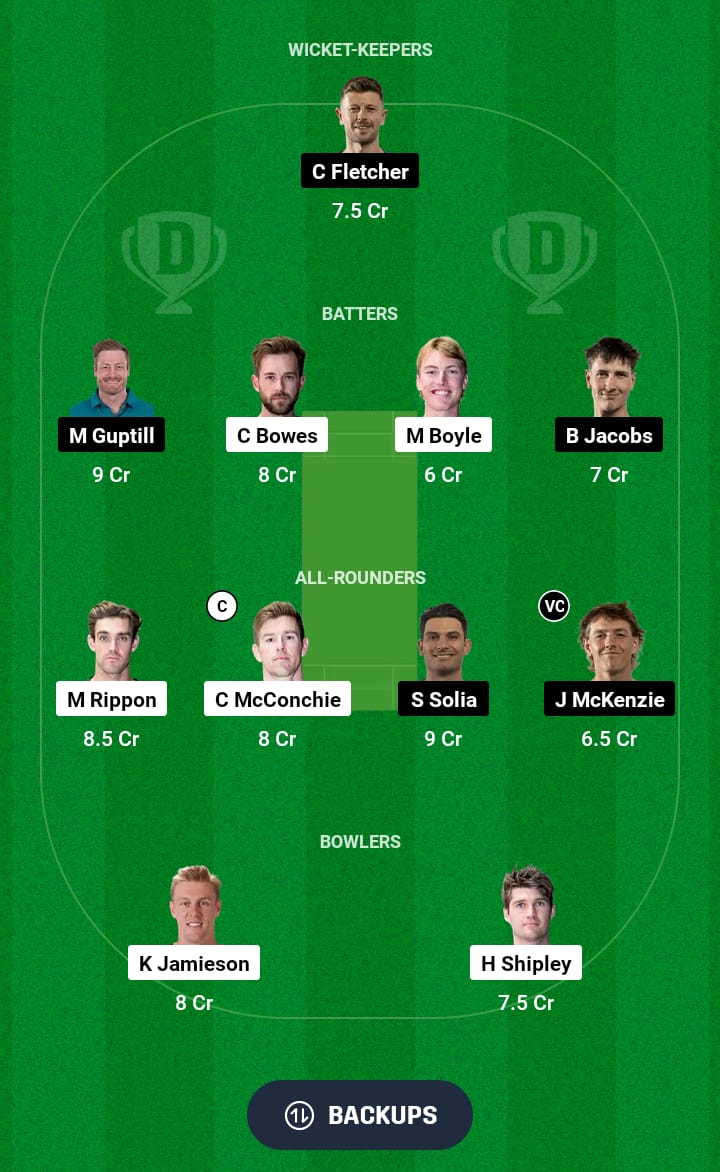 CTB vs AA Dream11 Prediction 