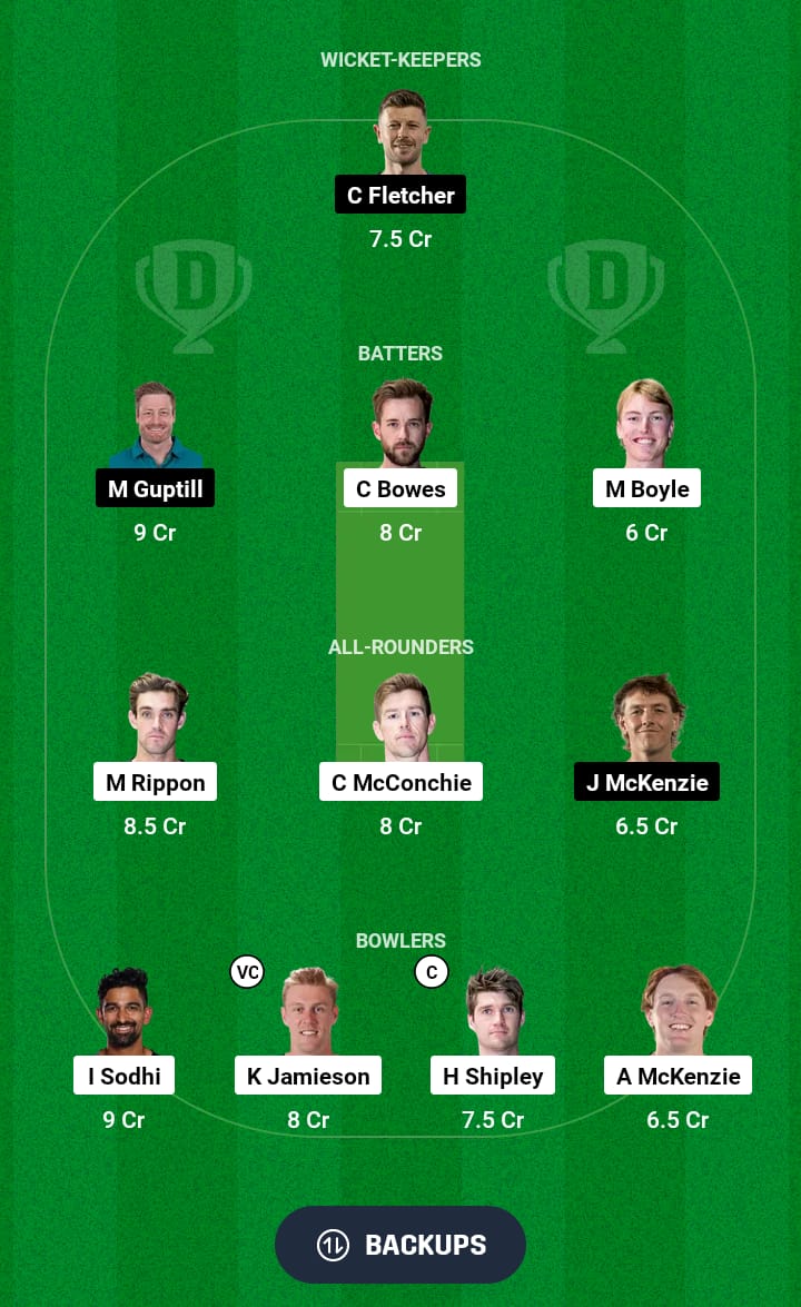 CTB vs AA Dream11 Prediction 