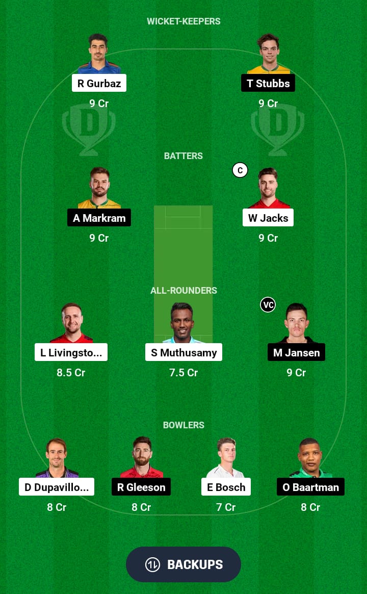 PC vs SEC Dream11 Prediction 