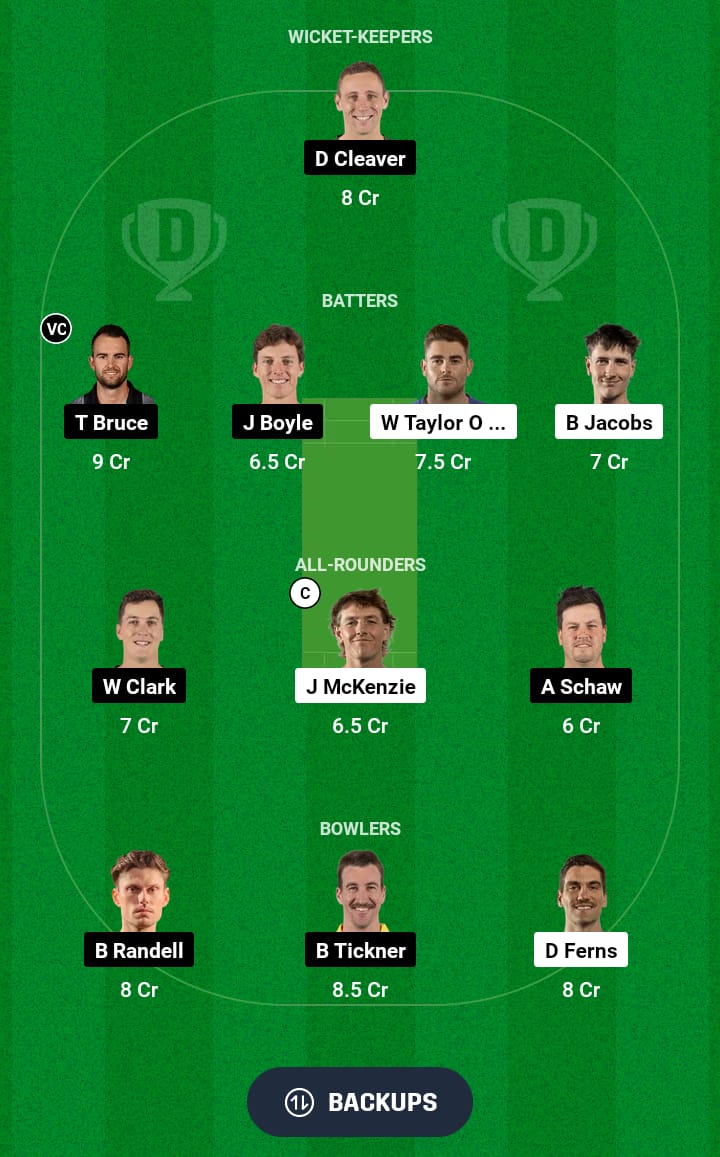 AA vs CS Dream11 Prediction 