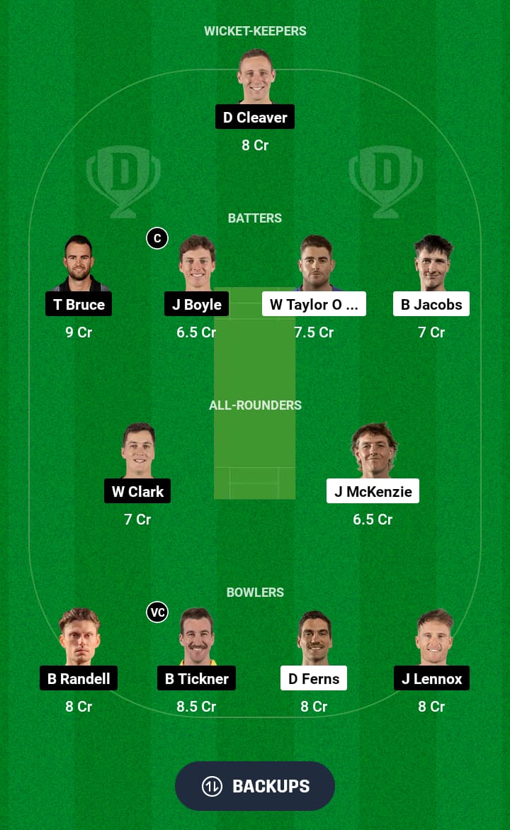 AA vs CS Dream11 Prediction 