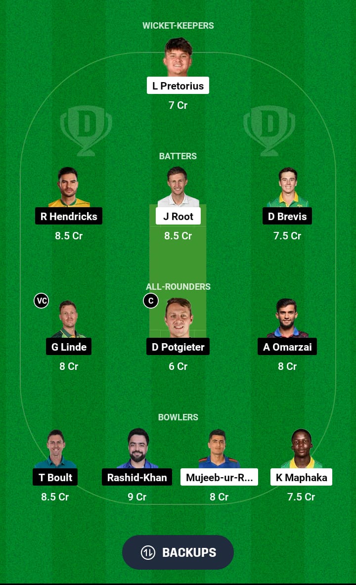 PR vs MICT Dream11 Prediction 