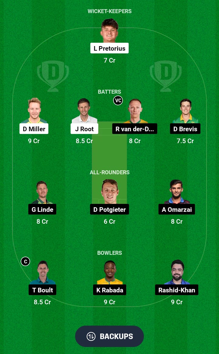 PR vs MICT Dream11 Prediction 