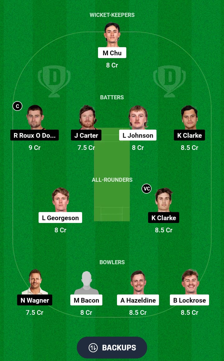 OV vs ND Dream11 Prediction 