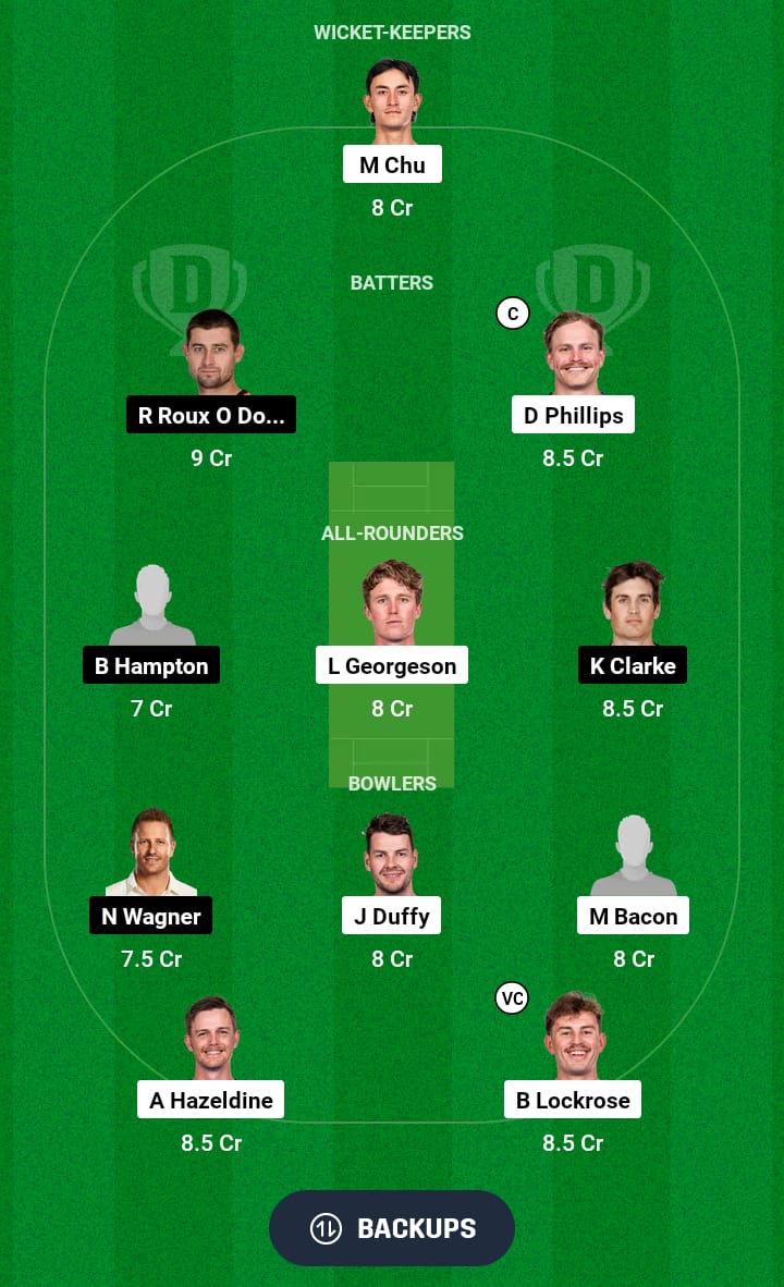 OV vs ND Dream11 Prediction 