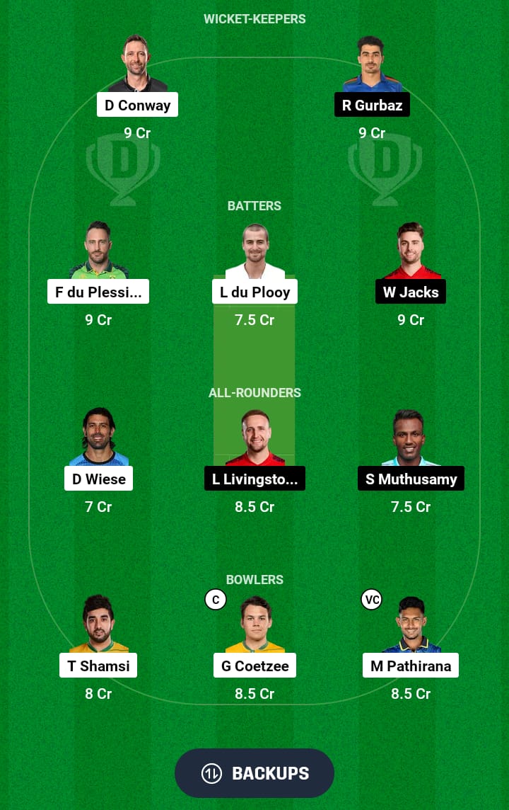 JSK vs PC Dream11 Prediction 