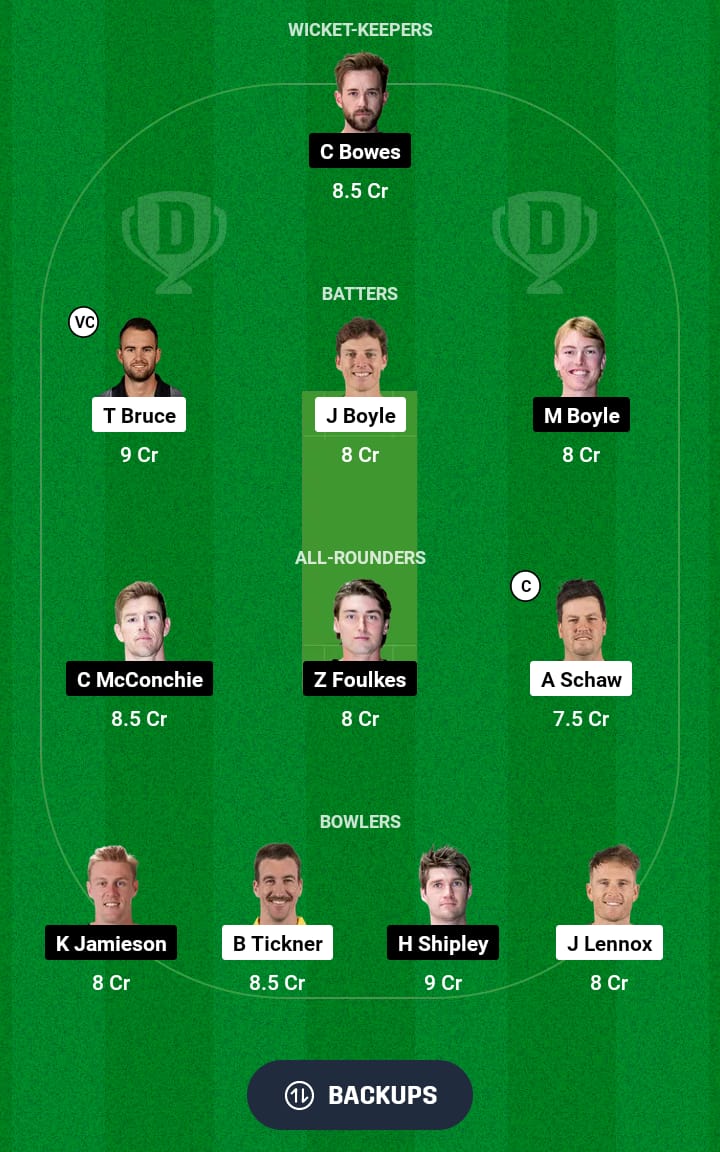 CS vs CTB Dream11 Prediction 