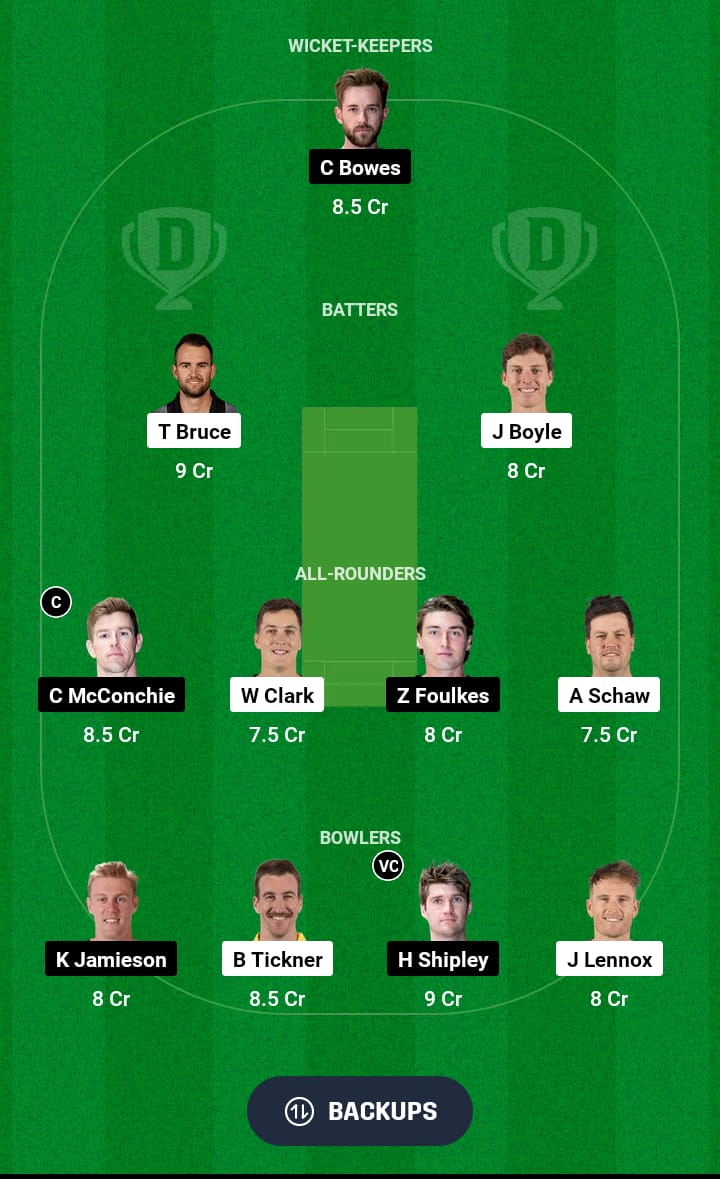 CS vs CTB Dream11 Prediction 