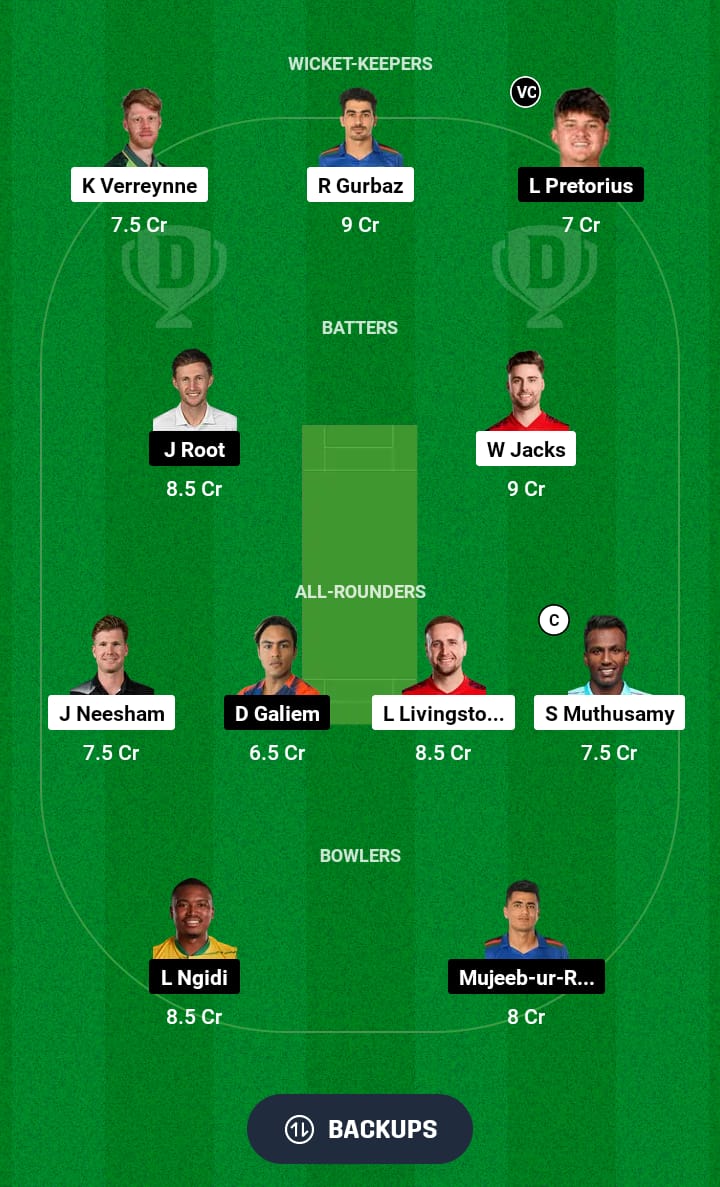 PC vs PR Dream11 Prediction 