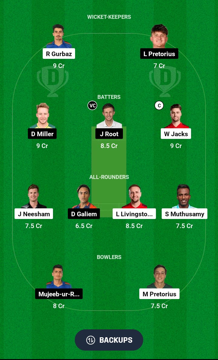 PC vs PR Dream11 Prediction 