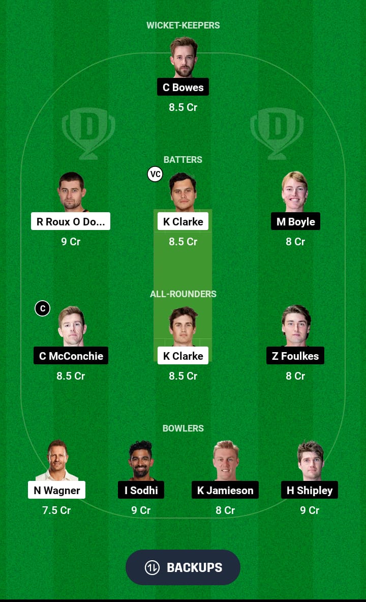 ND vs CTB Dream11 Prediction 