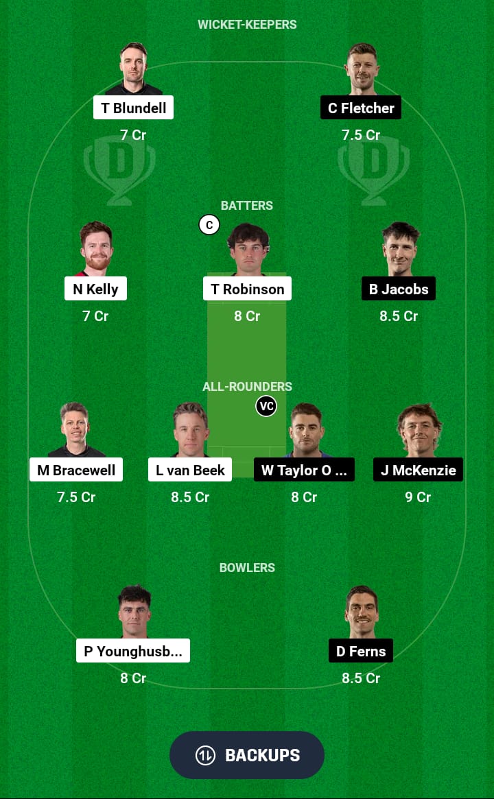 WF vs AA Dream11 Prediction 