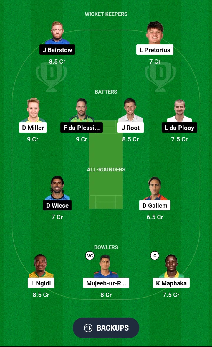 PR vs JSK Dream11 Prediction 