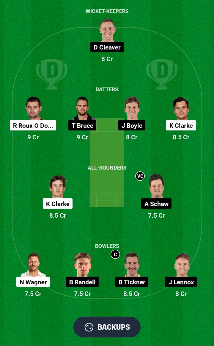 ND vs CS Dream11 Prediction 