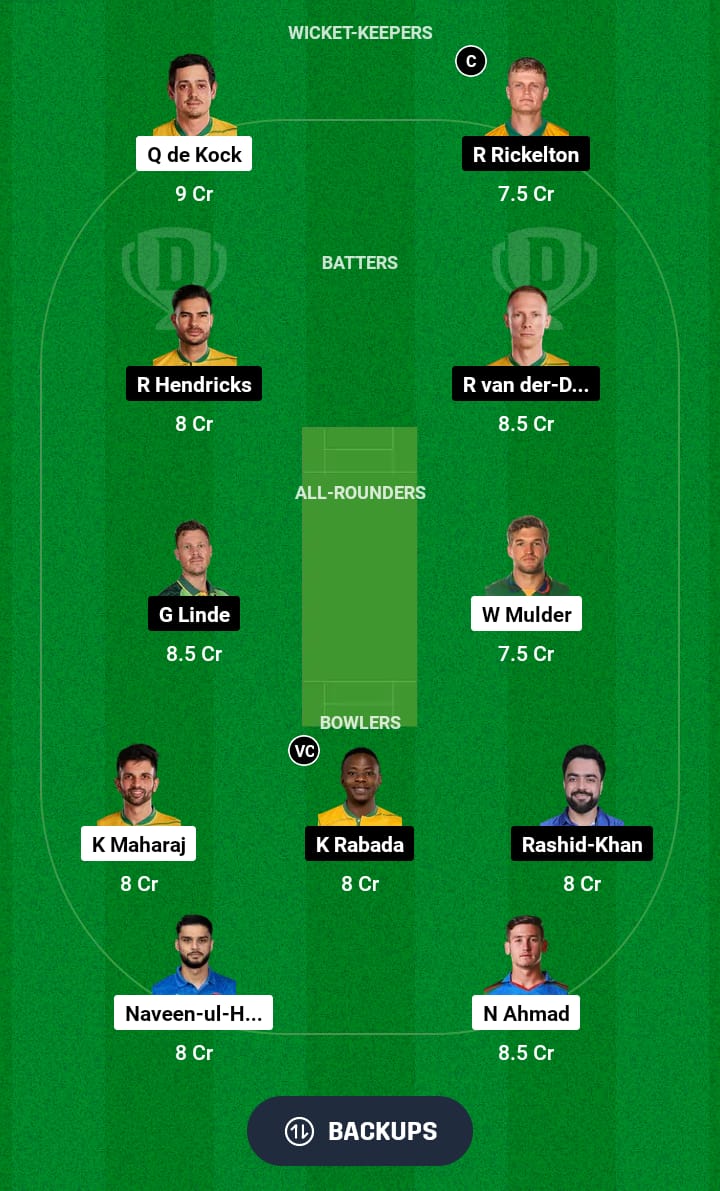 DSG vs MICT Dream11 Prediction 