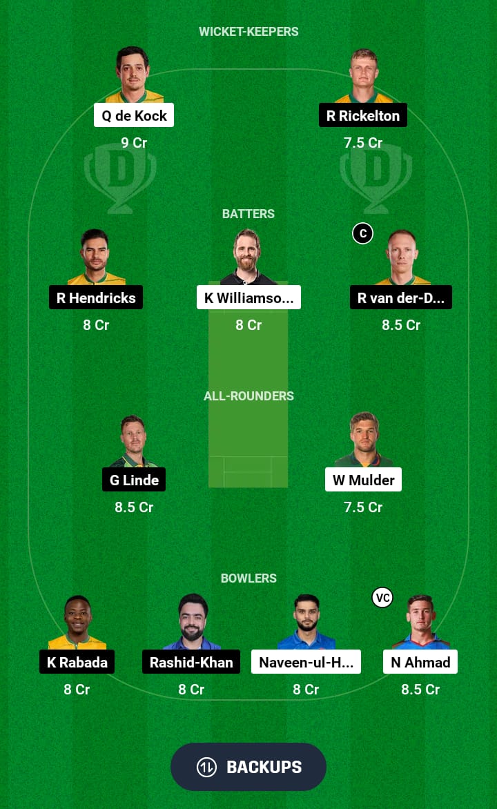 DSG vs MICT Dream11 Prediction 