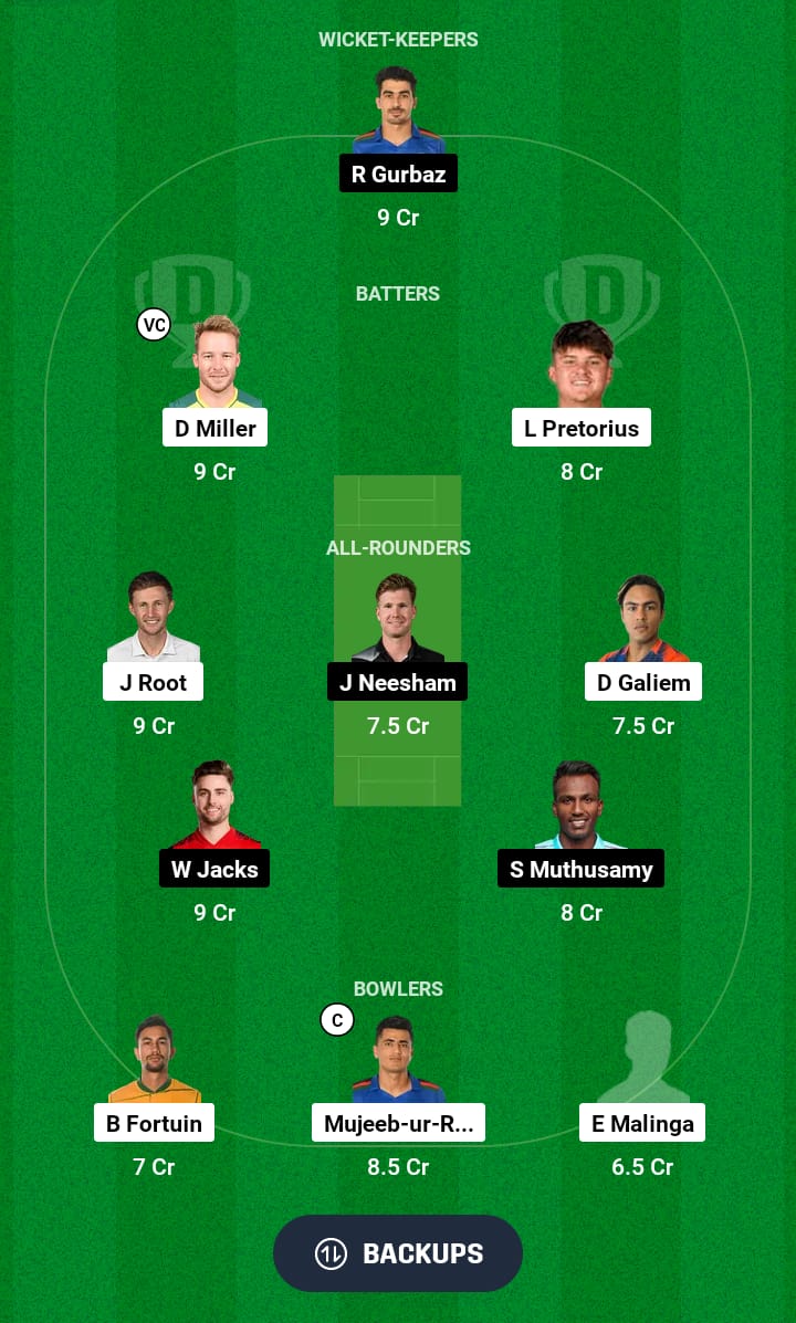 PR vs PC Dream11 Prediction 