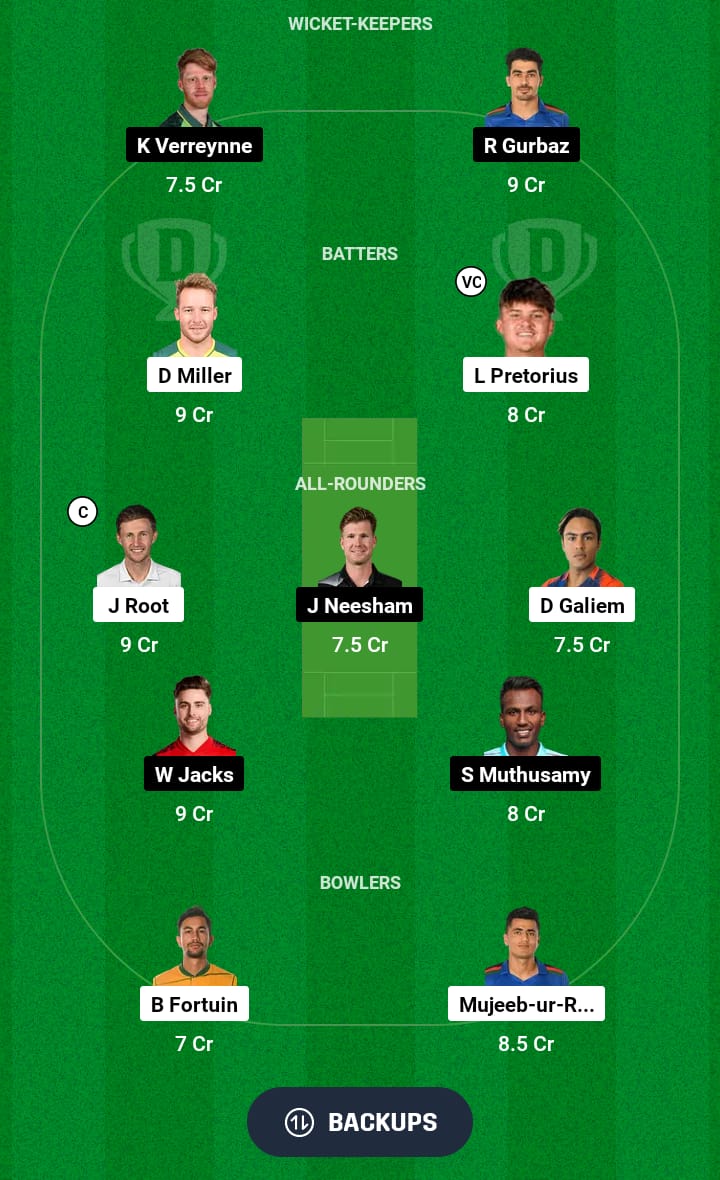 PR vs PC Dream11 Prediction 