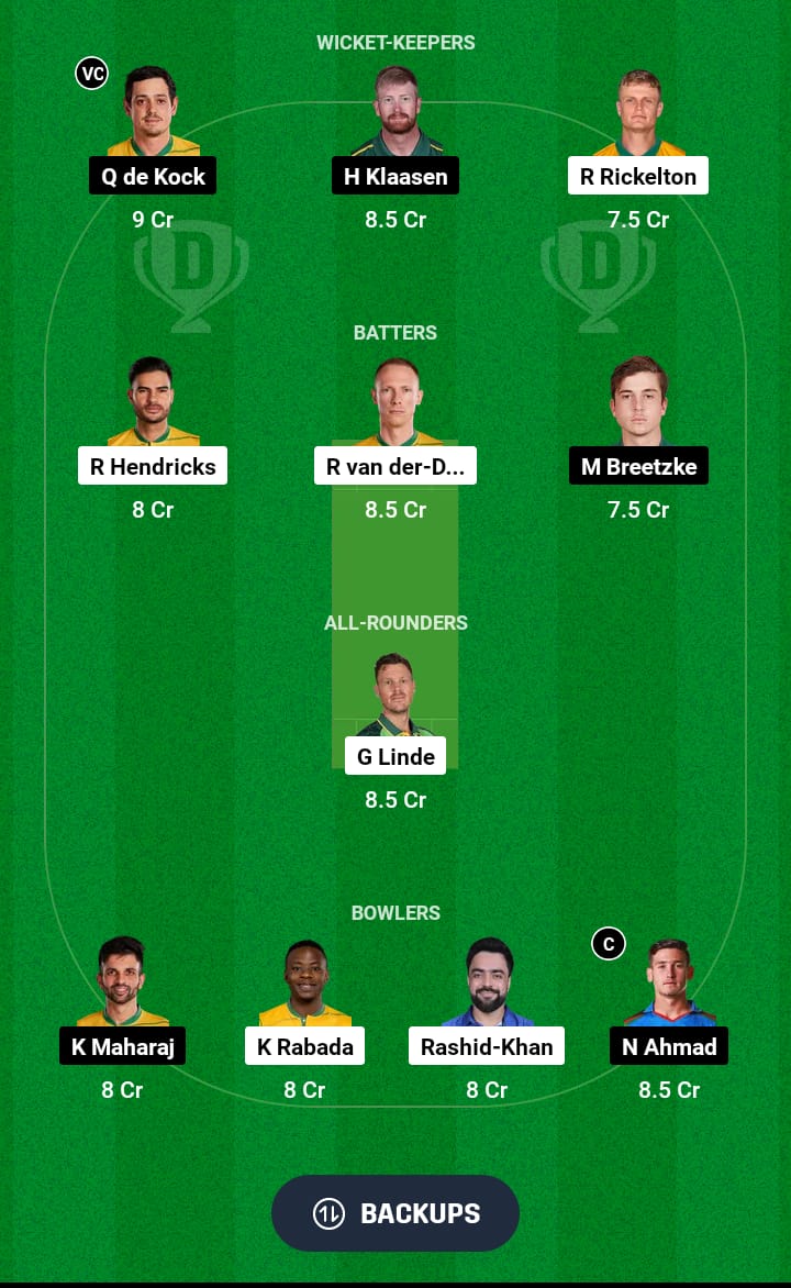 MICT vs DSG Dream11 Prediction 