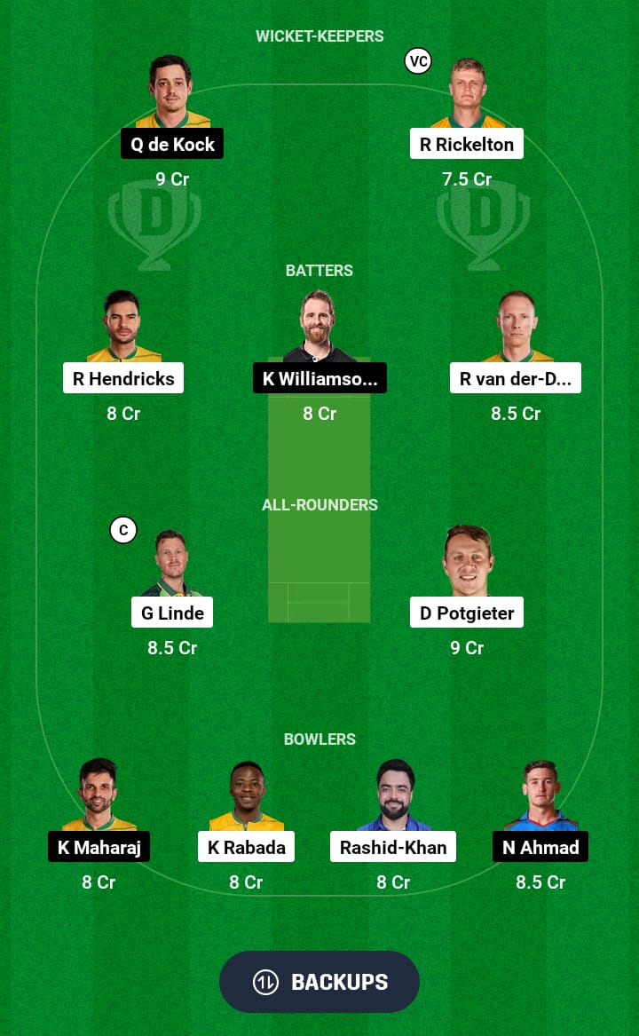 MICT vs DSG Dream11 Prediction 