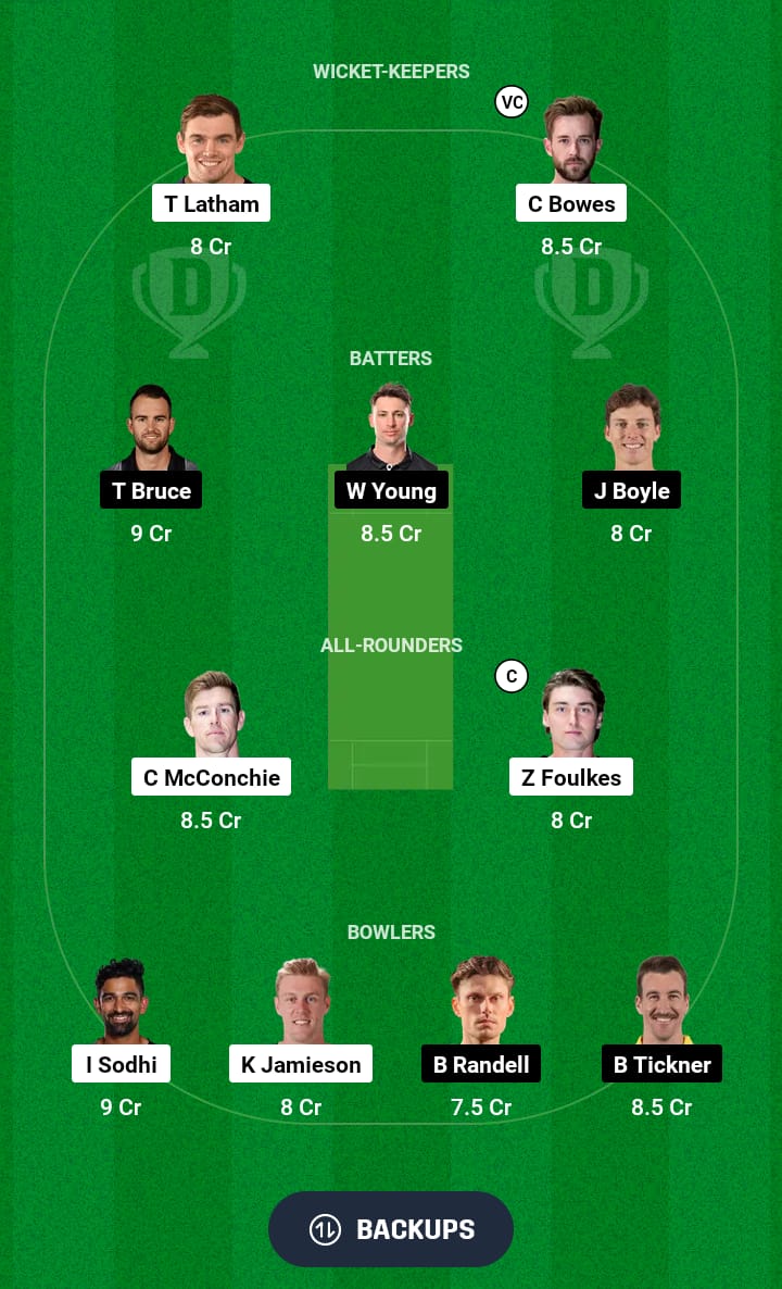 CTB vs CS Dream11 Prediction 