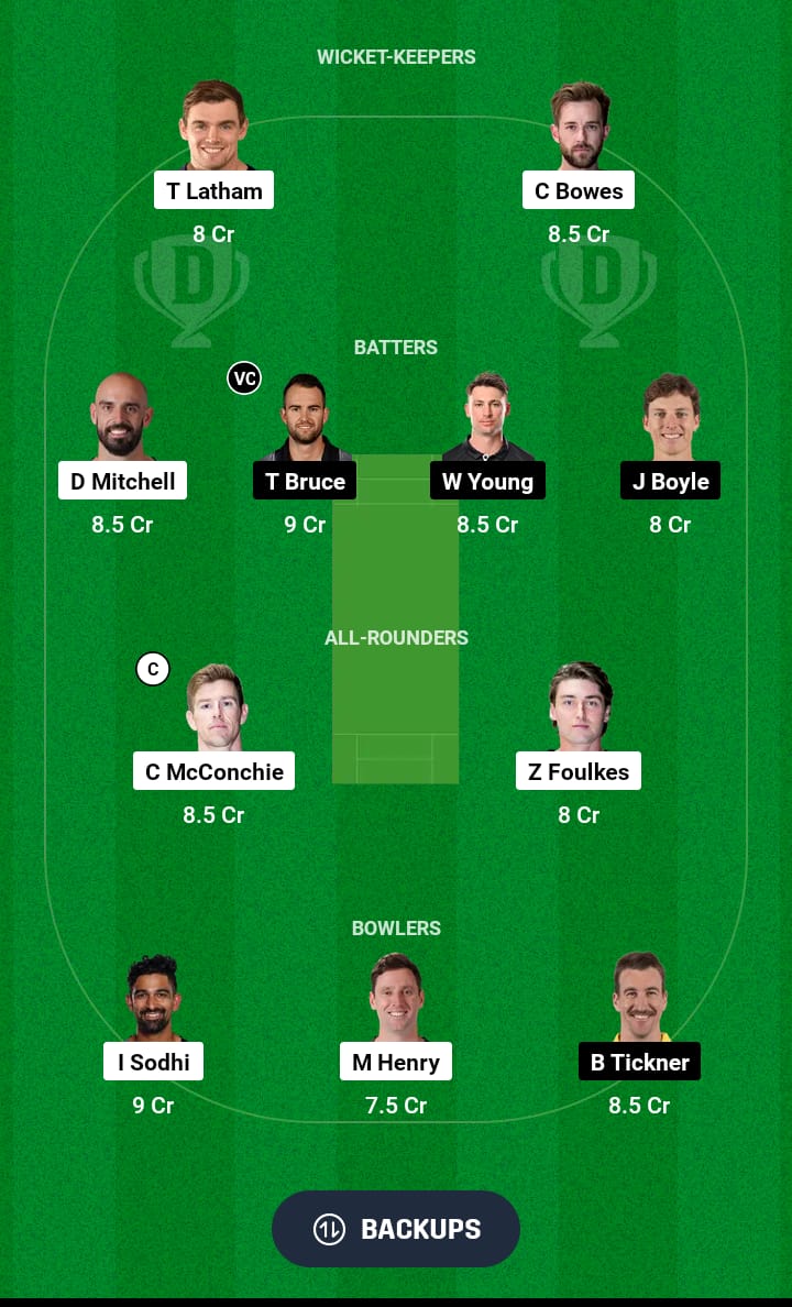 CTB vs CS Dream11 Prediction 