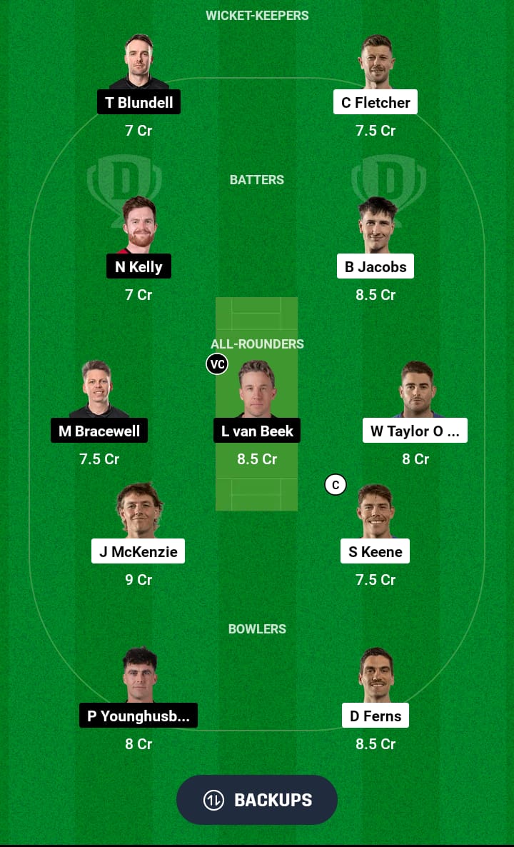 AA vs WF Dream11 Prediction 