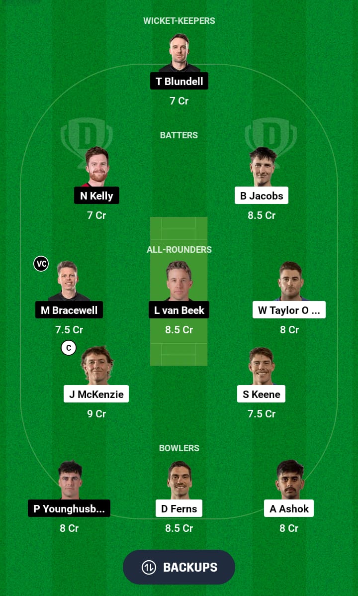 AA vs WF Dream11 Prediction 