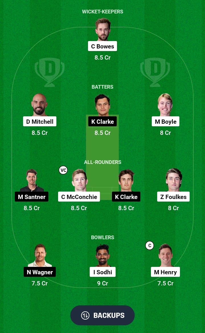 CTB vs ND Dream11 Prediction 