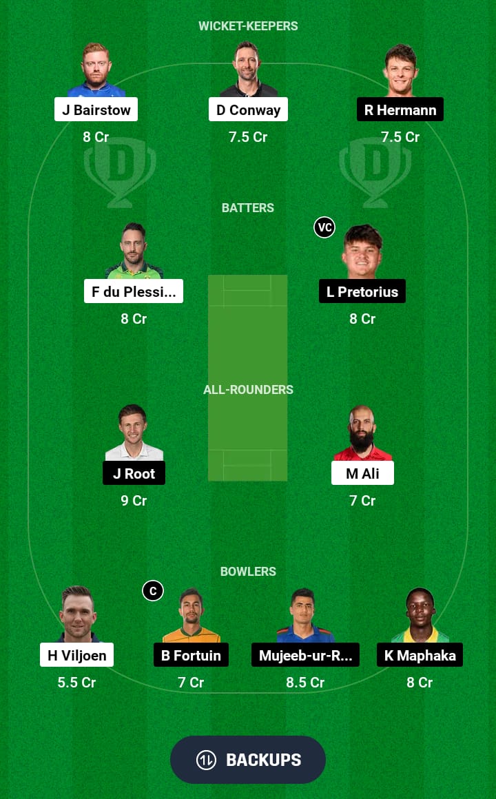 JSK vs PR Dream11 Prediction 