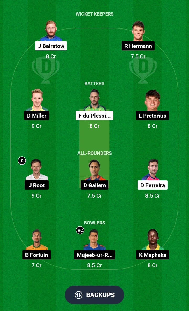 JSK vs PR Dream11 Prediction 