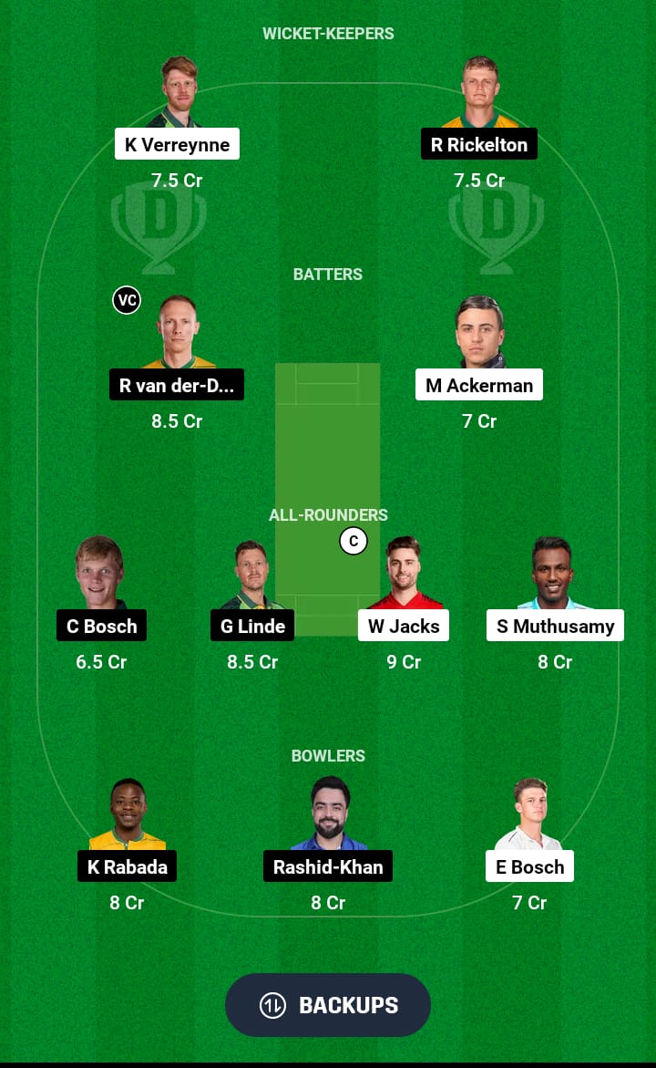 PC vs MICT Dream11 Prediction 