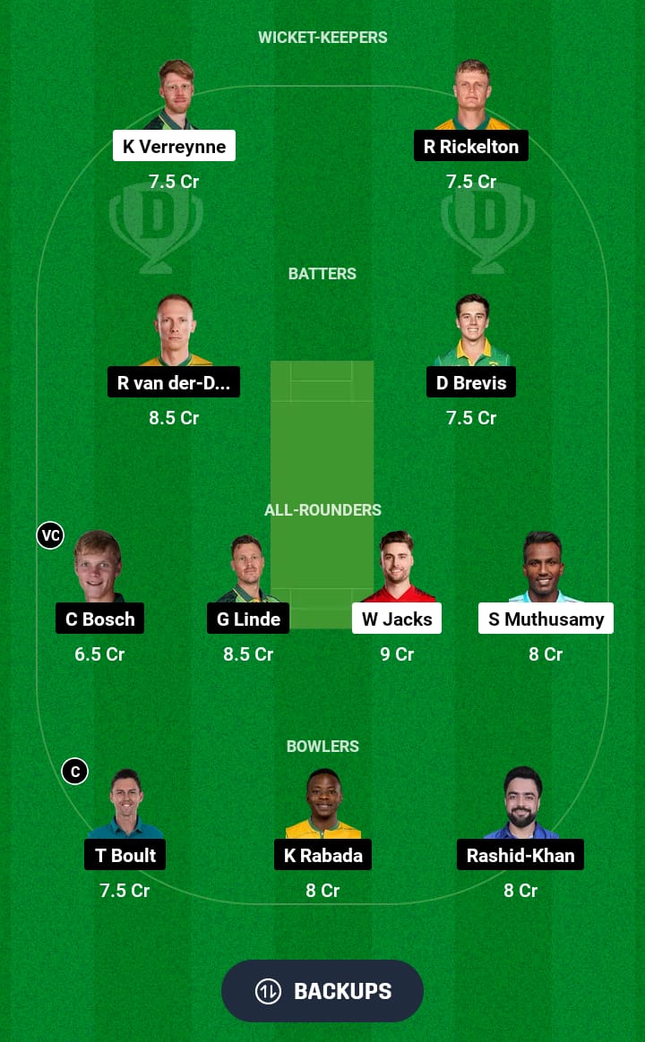 PC vs MICT Dream11 Prediction 