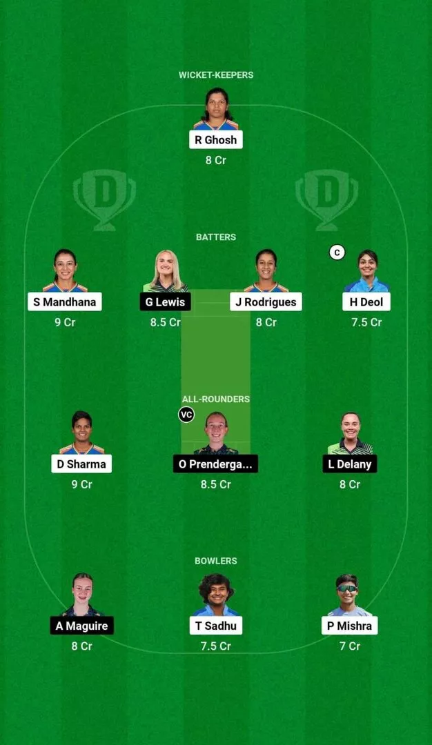 IND-W vs IRE-W Dream11 Prediction