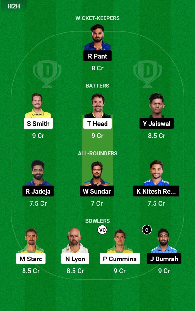 IND vs AUS 5th Test Dream11 Prediction
