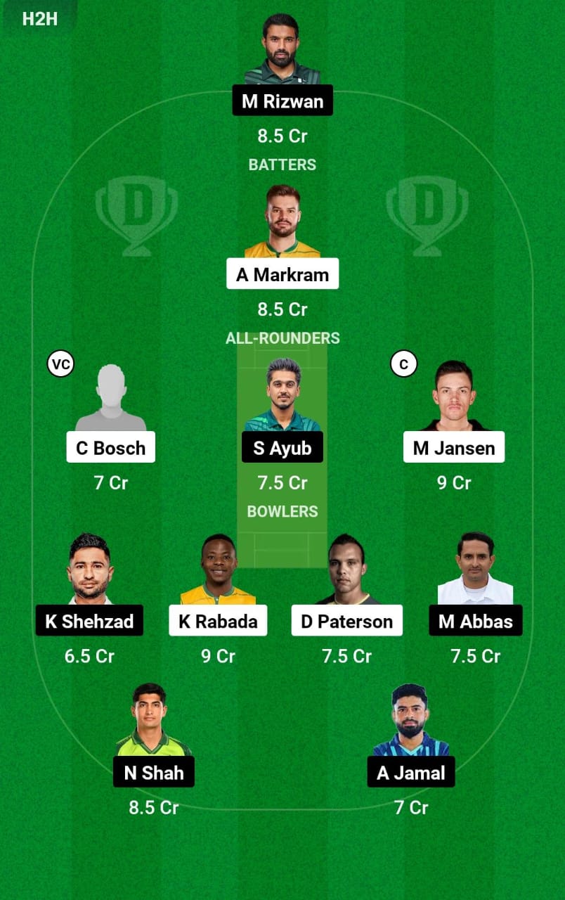 SA vs PAK 2nd Test Dream11 Prediction
