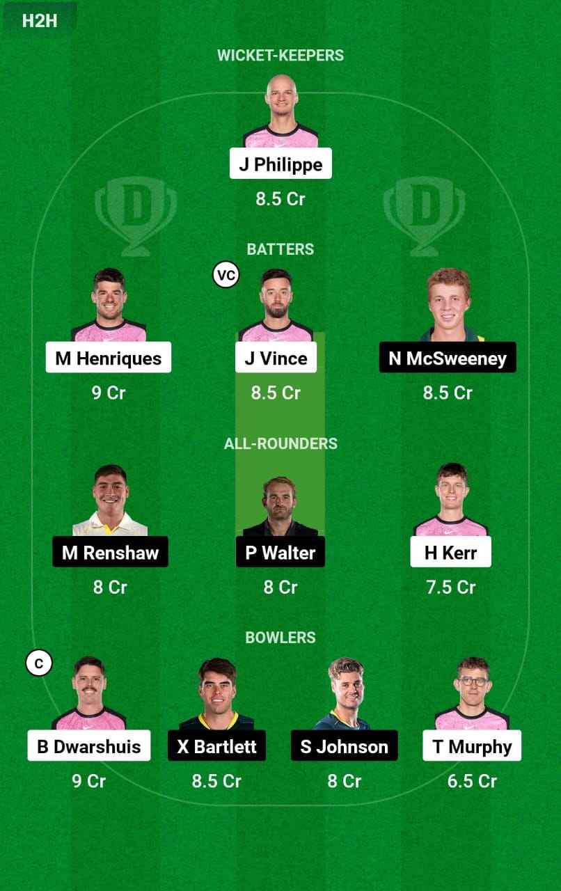 SIX vs HEA 21st T20 Dream11 Prediction