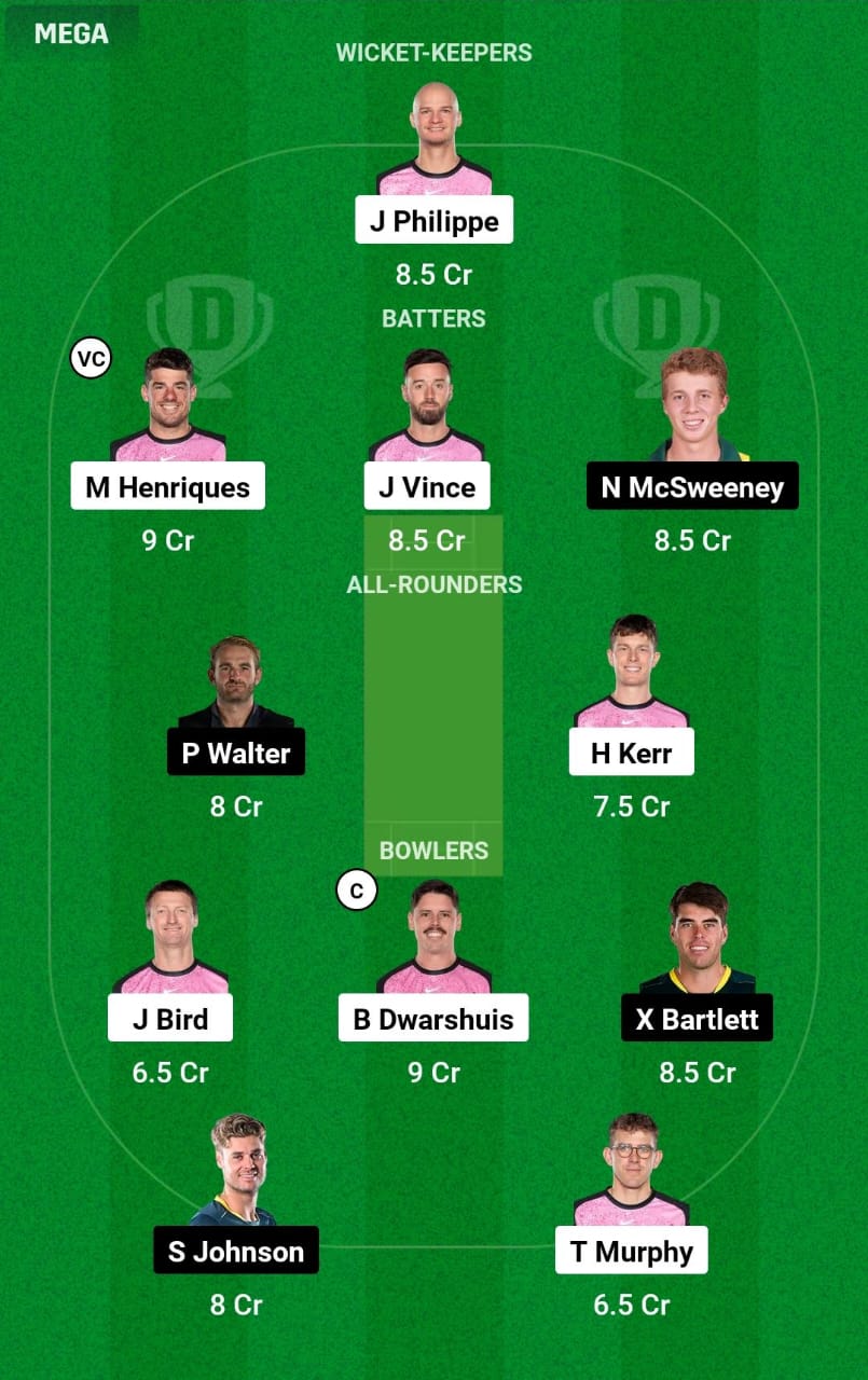 SIX vs HEA 21st T20 Dream11 Prediction