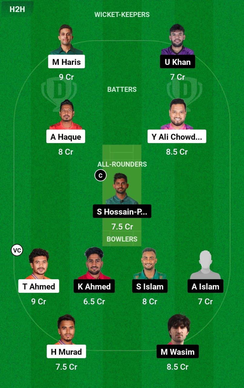 DBR vs CHK 7th T20 Dream11 Prediction
