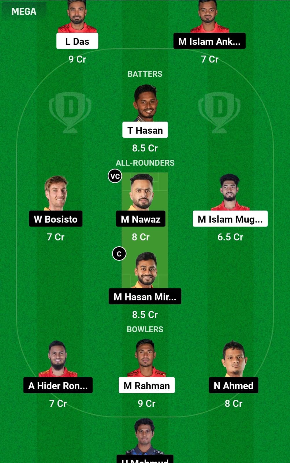 DC vs KHT 8th T20 Dream11 Prediction